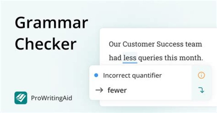Does InDesign have grammar check