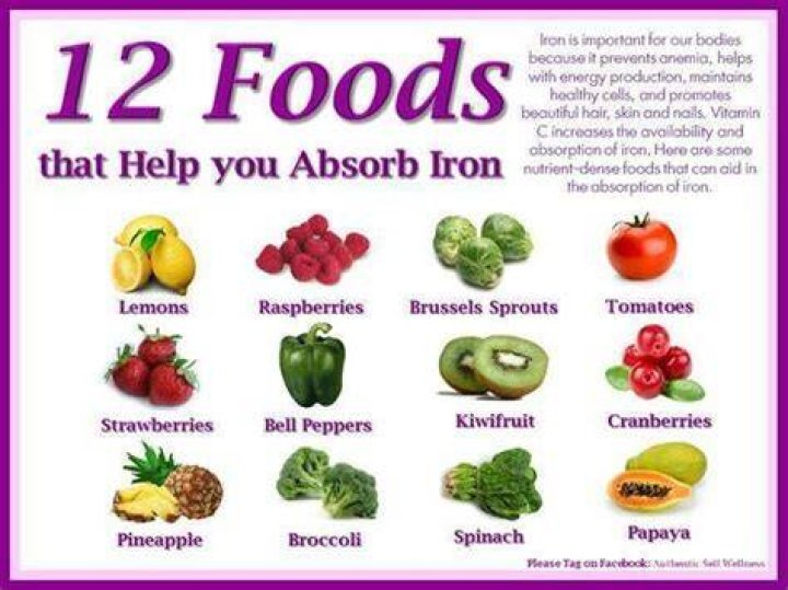 Does tea stop you absorbing iron