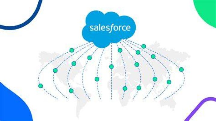 How do I enable territory management in Salesforce
