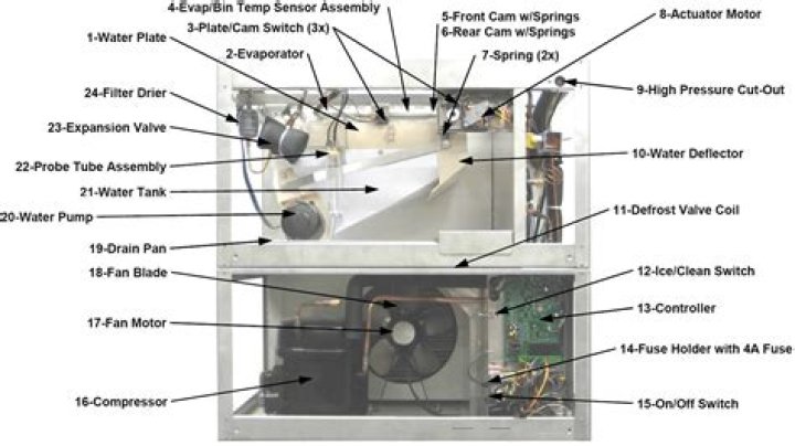 How do you clean a new air ice maker