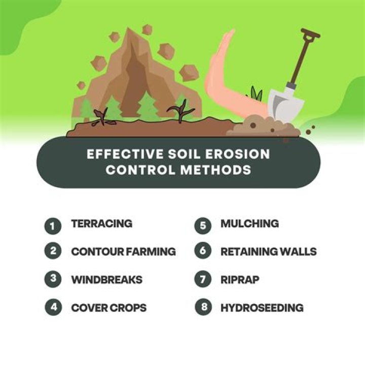 How do you control erosion on a hill