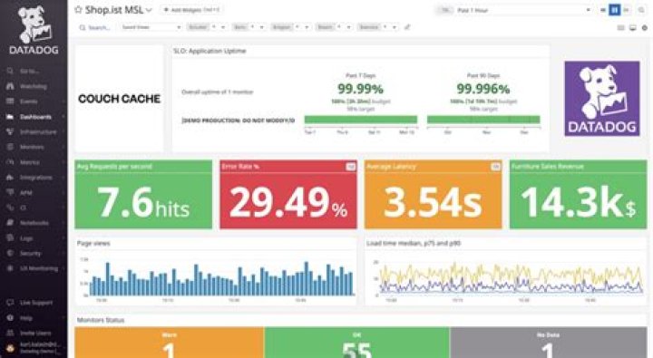 How do you create metrics in Datadog