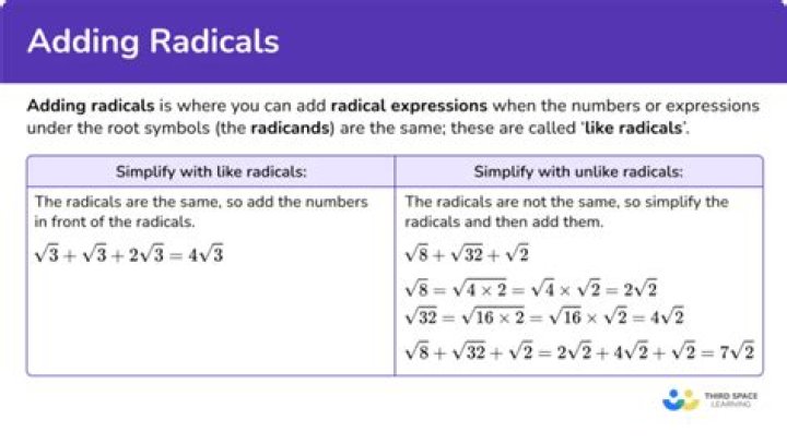 How do you define radical expression