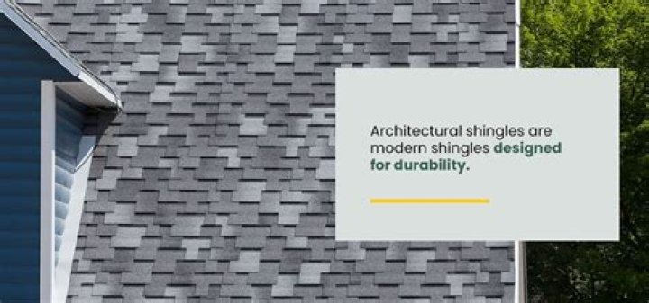 How do you do architectural shingles