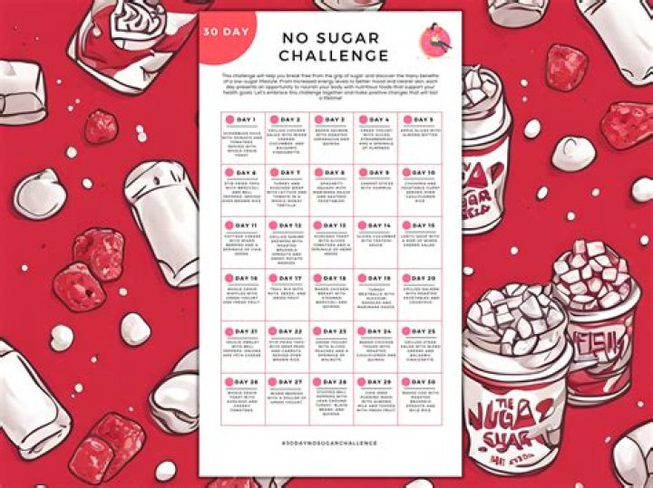 How do you do the no sugar challenge
