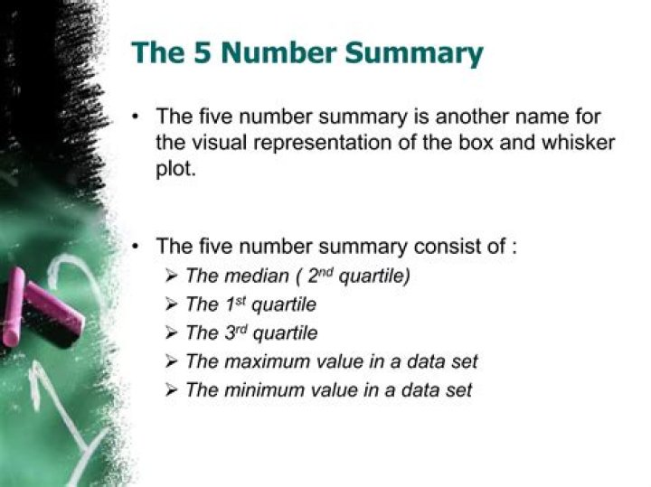 How do you find the 5 number summary