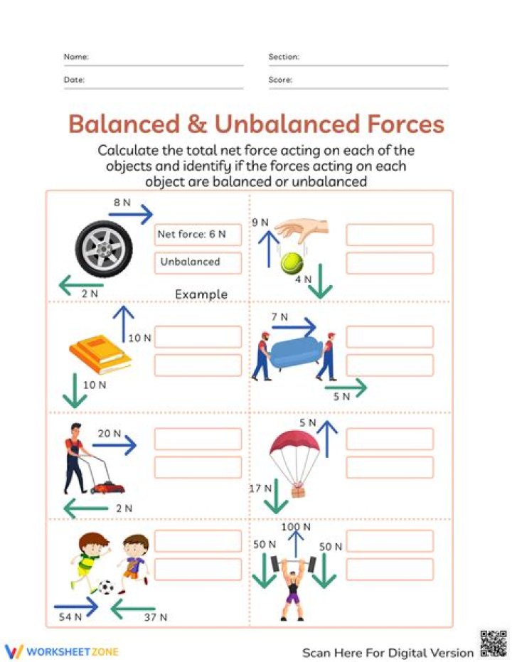 How do you find the unbalanced force