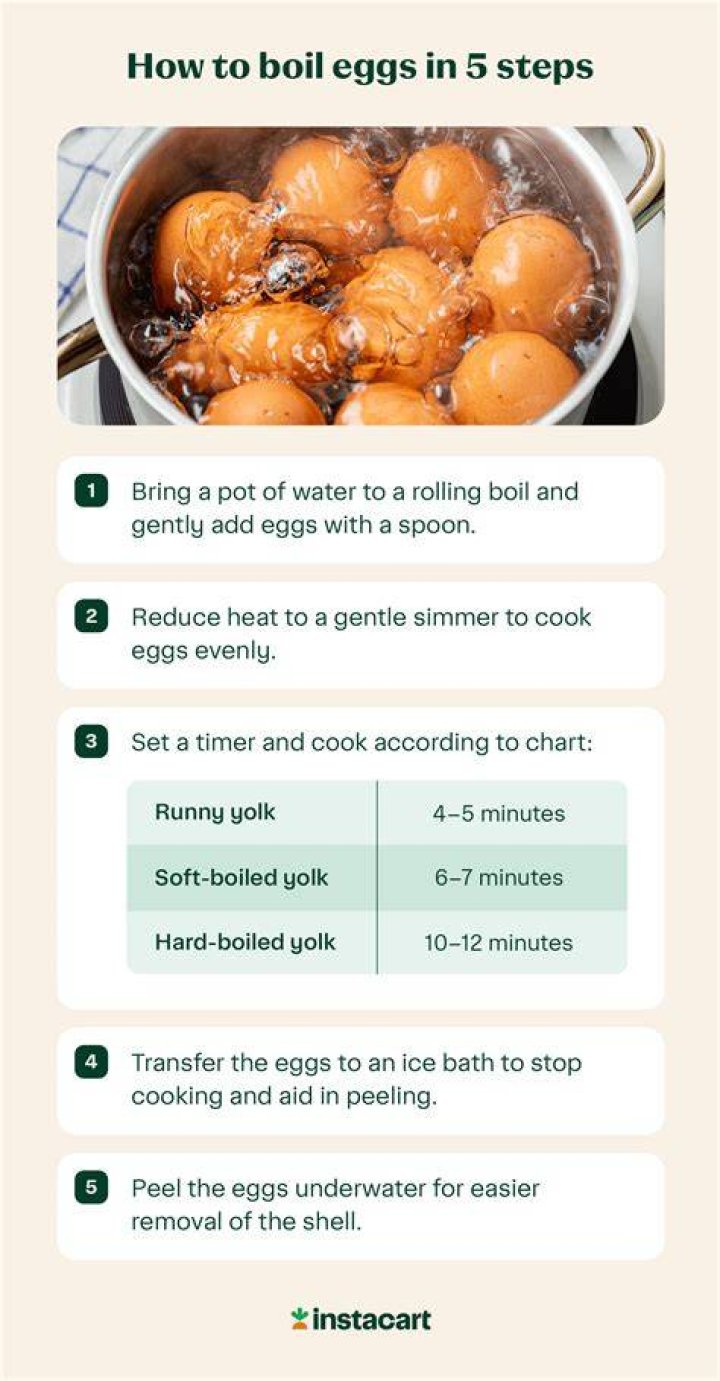 How do you heat up a soft boiled egg