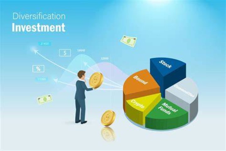 How does international diversification reduce risk