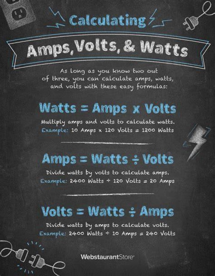 How many watts is a Hotpoint microwave