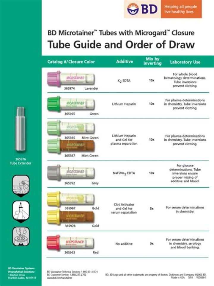 How much blood does a Microtainer hold