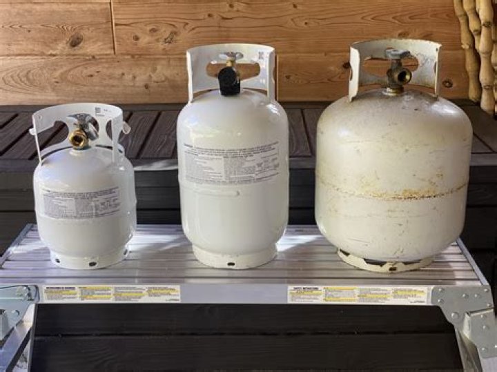 How much does a BBQ propane tank weigh