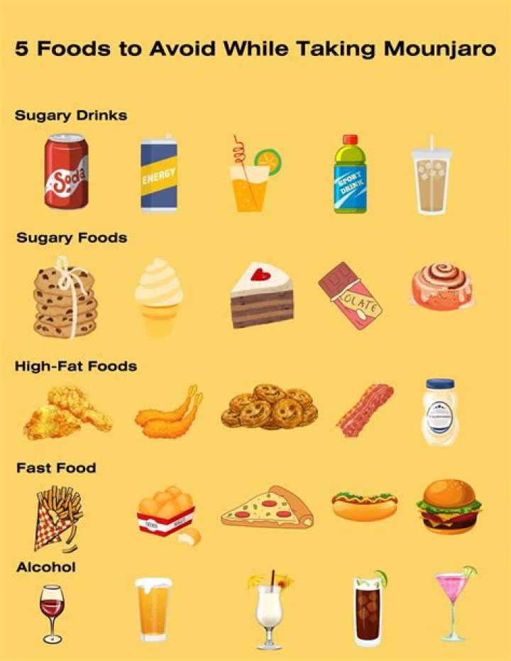 What are the 3 things that you should avoid eating