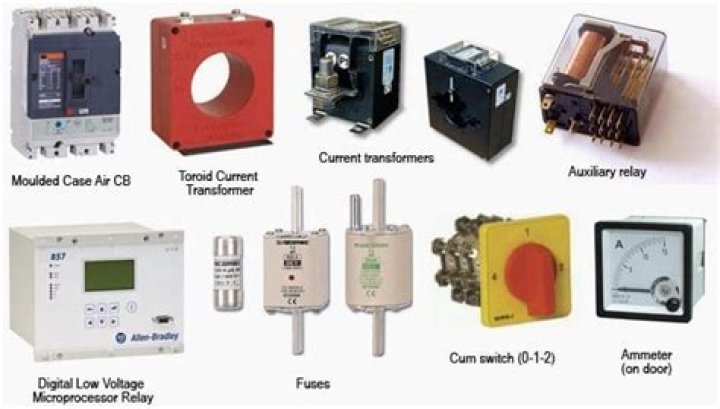 What device is used to control an electric current