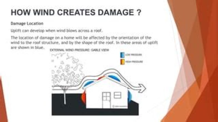 Why does my house creak when its windy